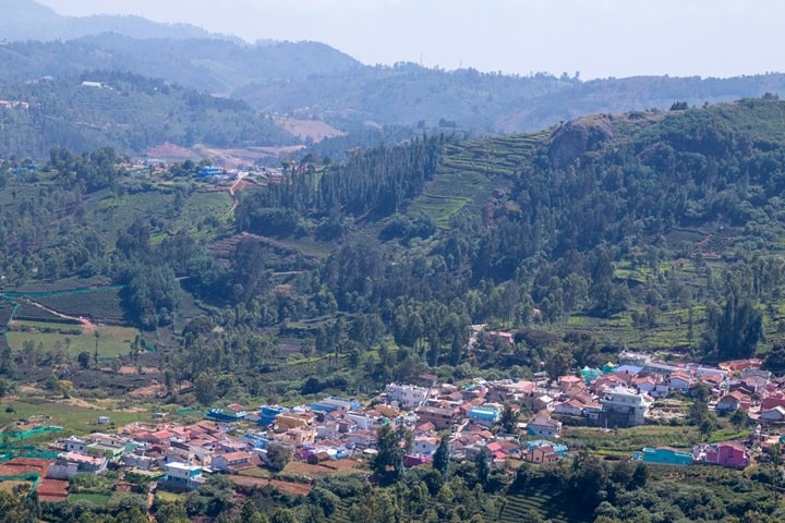 Sustainable Tourism in Local Community Development